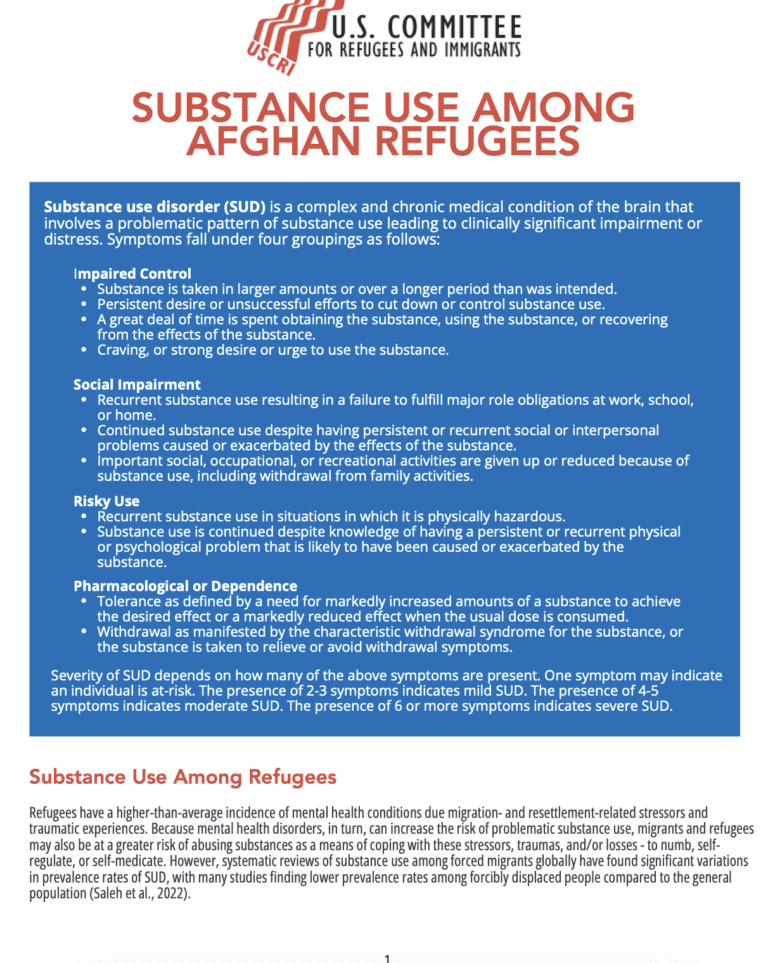 Substance Use Among Afghan Refugees